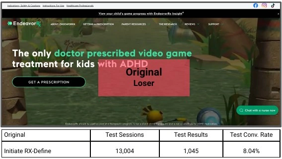 Before: “Get a Prescription” — 8.04% started (1,045 of 13,004 sessions)
