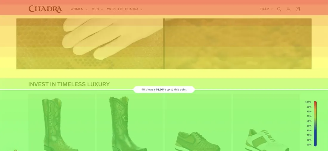 Cuadra homepage scrollmap: 45% reach the first products