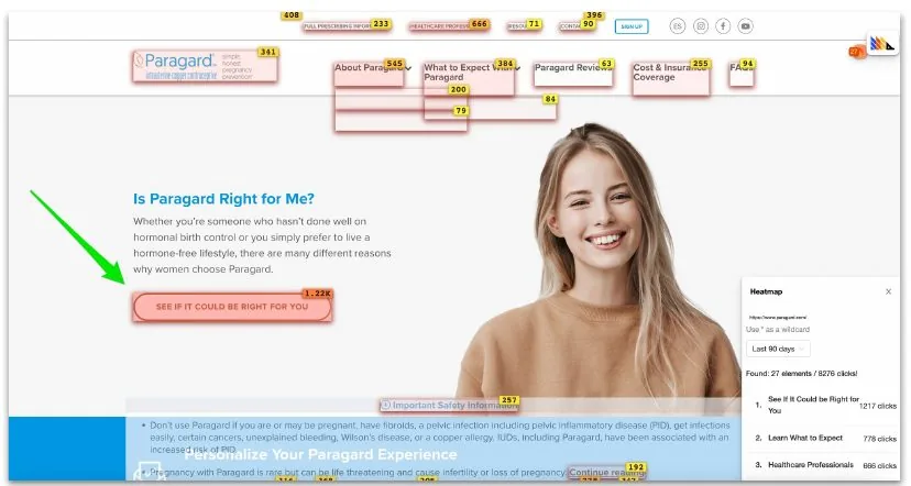 Heatmap: the quiz button was the most-clicked item on the homepage (1,217 clicks)